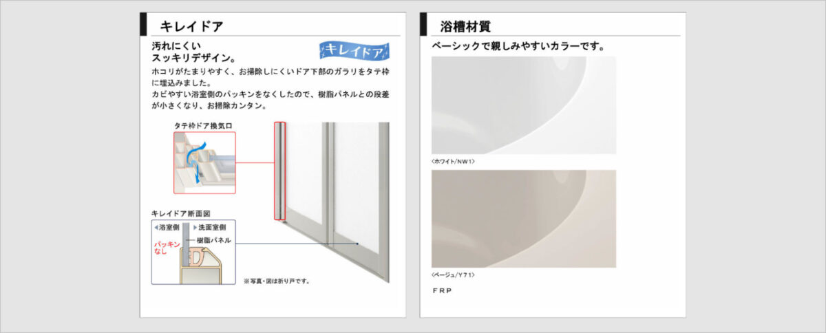 バスルームの仕様