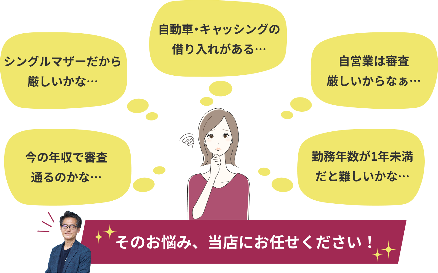 そのお悩み、当店にお任せください!今の年収で審査通るのかな・・・シングルマザーだから厳しいかな・・・自動車・キャッシングの借り入れがある・・・自営業は審査きびしいからなぁ・・・勤続年数が1年未満だと厳しいかな・・・