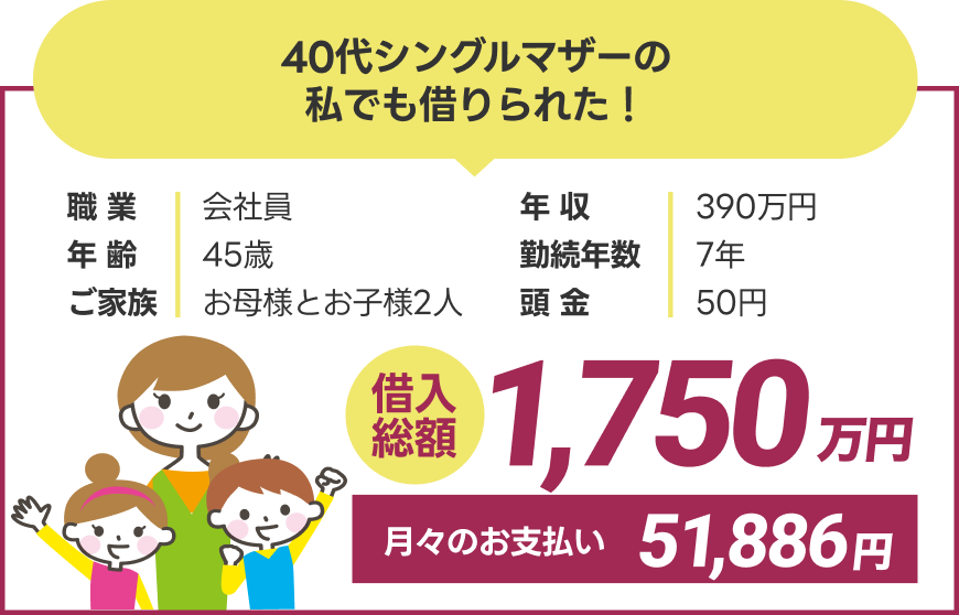 40代シングルマザーの私でも借りられた!
