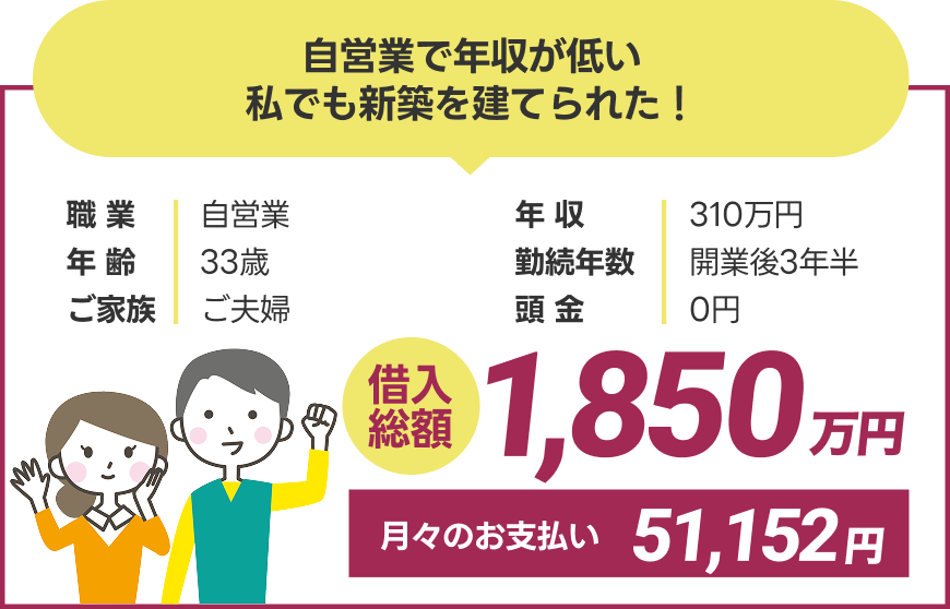 自営業で年収が低い私でも新築を建てられた!