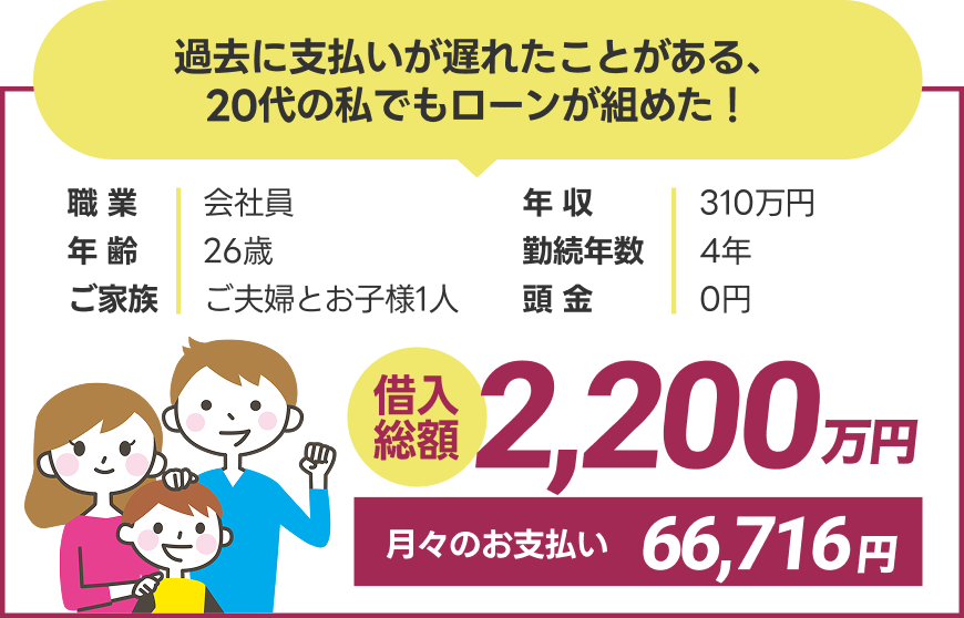 過去に支払いが遅れたことがある、20代の私でもローンが組めた!