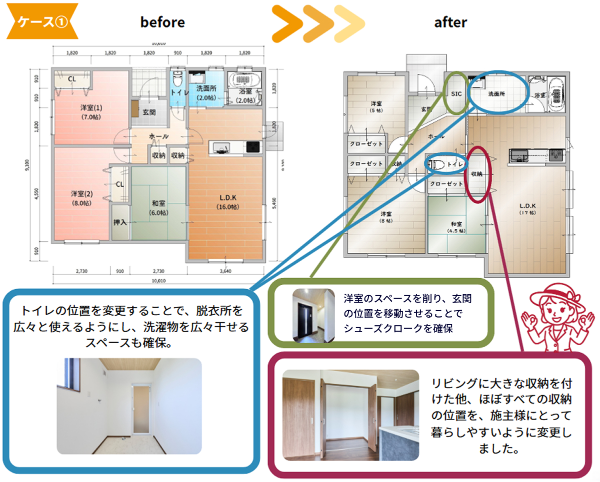 ケース①トイレの位置を変更することで、脱衣所を広々と使えるように。洋室のスペースを削り、シューズクロークを確保。リビングに大きな収納を付けた他、ほぼすべての収納の位置を施主様が暮らしやすいように変更。