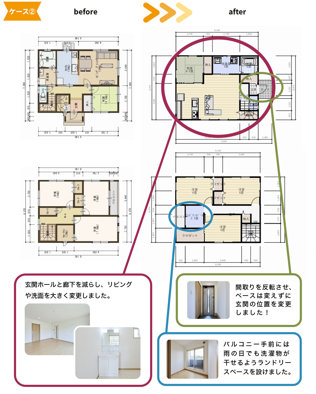 ケース②間取りを反転させ、ベースは変えずに玄関の位置を変更しました!玄関ホールと廊下を減らし、リビングや洗面を大きく変更しました。バルコニー手前には雨の日でも洗濯物が干せるようランドリースペースを設けました。