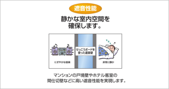静かな室内空間を確保します。